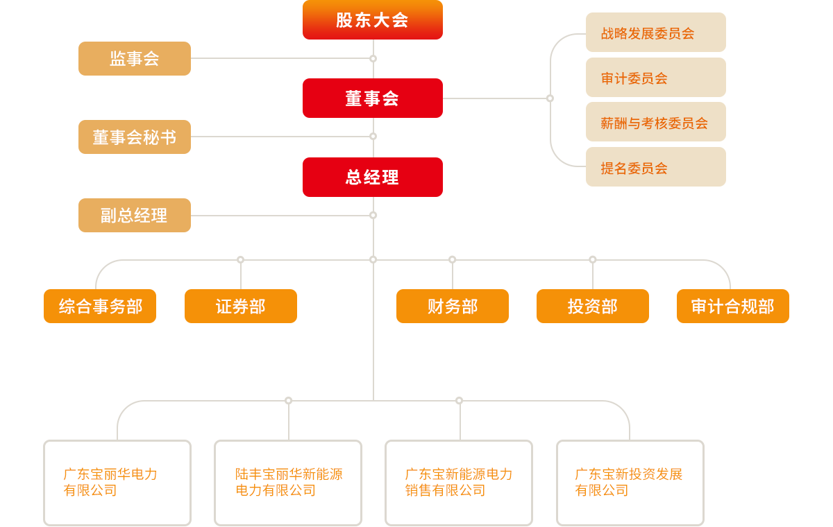mg不朽情缘(中国)官方网站